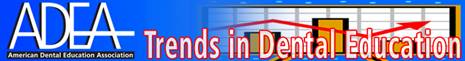 Trends in Dental Education